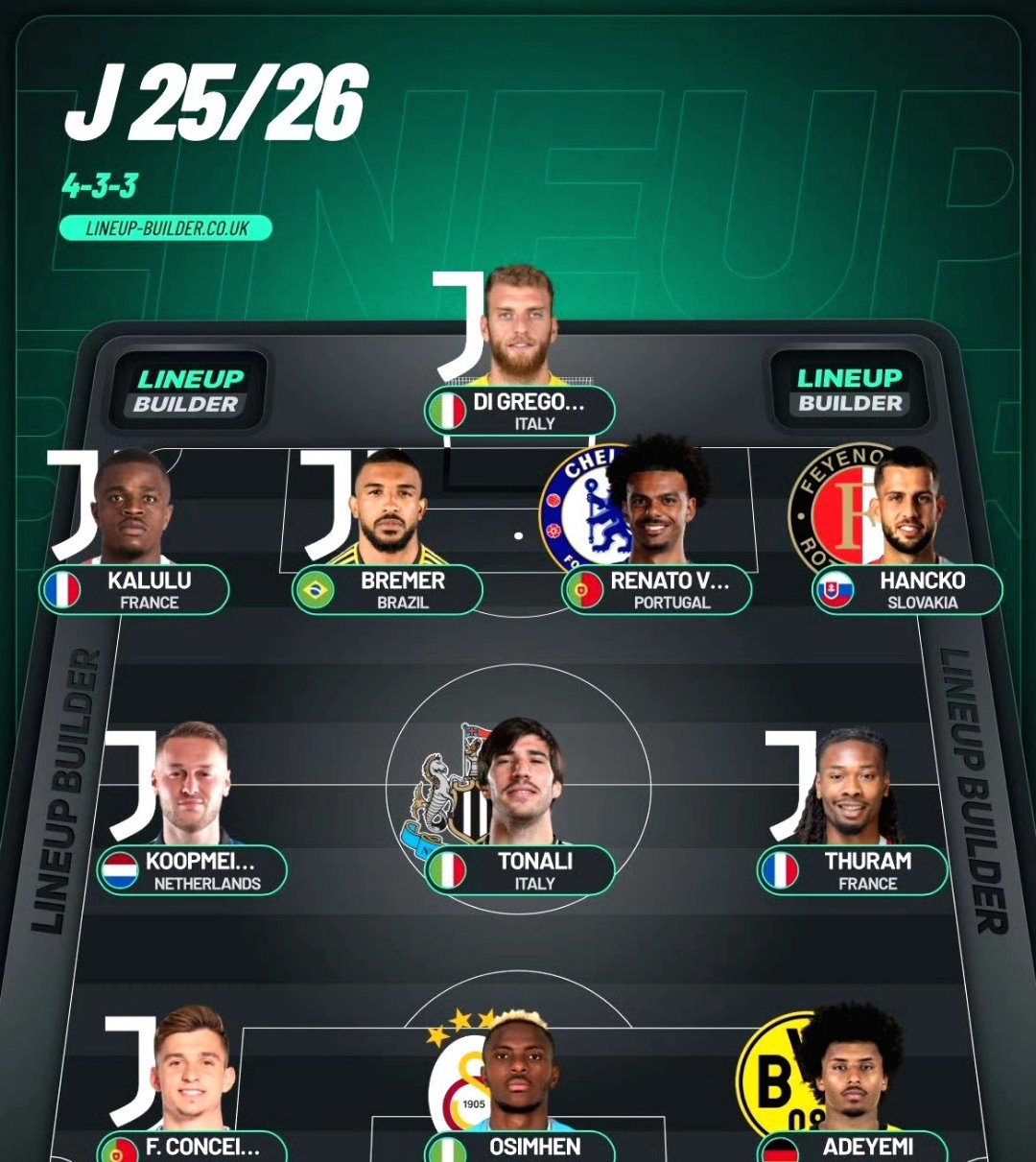 包含休赛期球迷热议球队阵容,期待新赛季表现的词条 包含休赛期球迷热议球队阵容,期待新赛季表现的词条