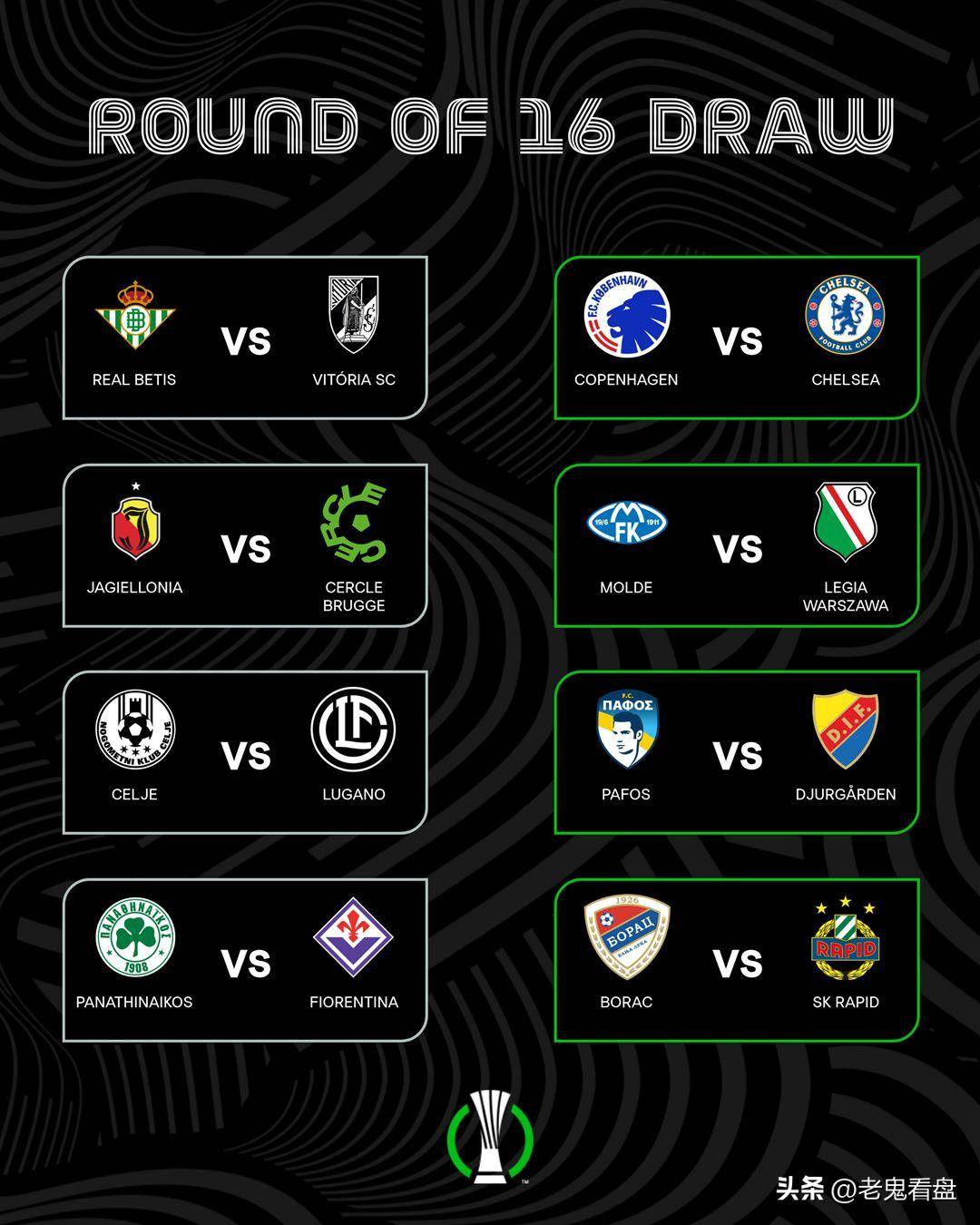 欧冠比赛日程:大利物浦憋三天而出 欧冠比赛日程:大利物浦憋三天而出