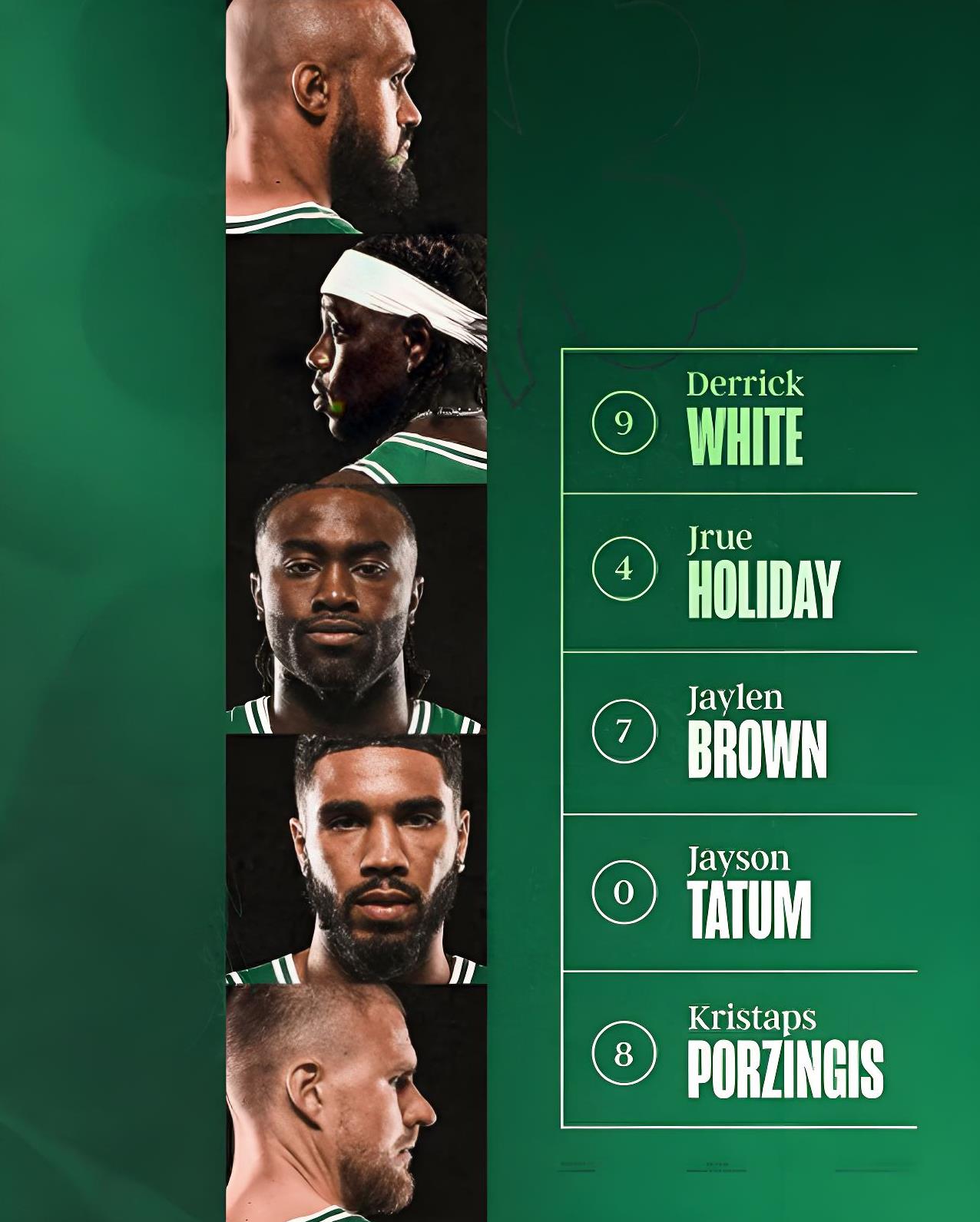 凯尔特人队全队努力向前,声援球迷士气高昂 凯尔特人队全队努力向前,声援球迷士气高昂