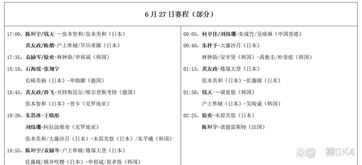 日本队突破重围,进入重要阶段比赛 日本队突破重围,进入重要阶段比赛