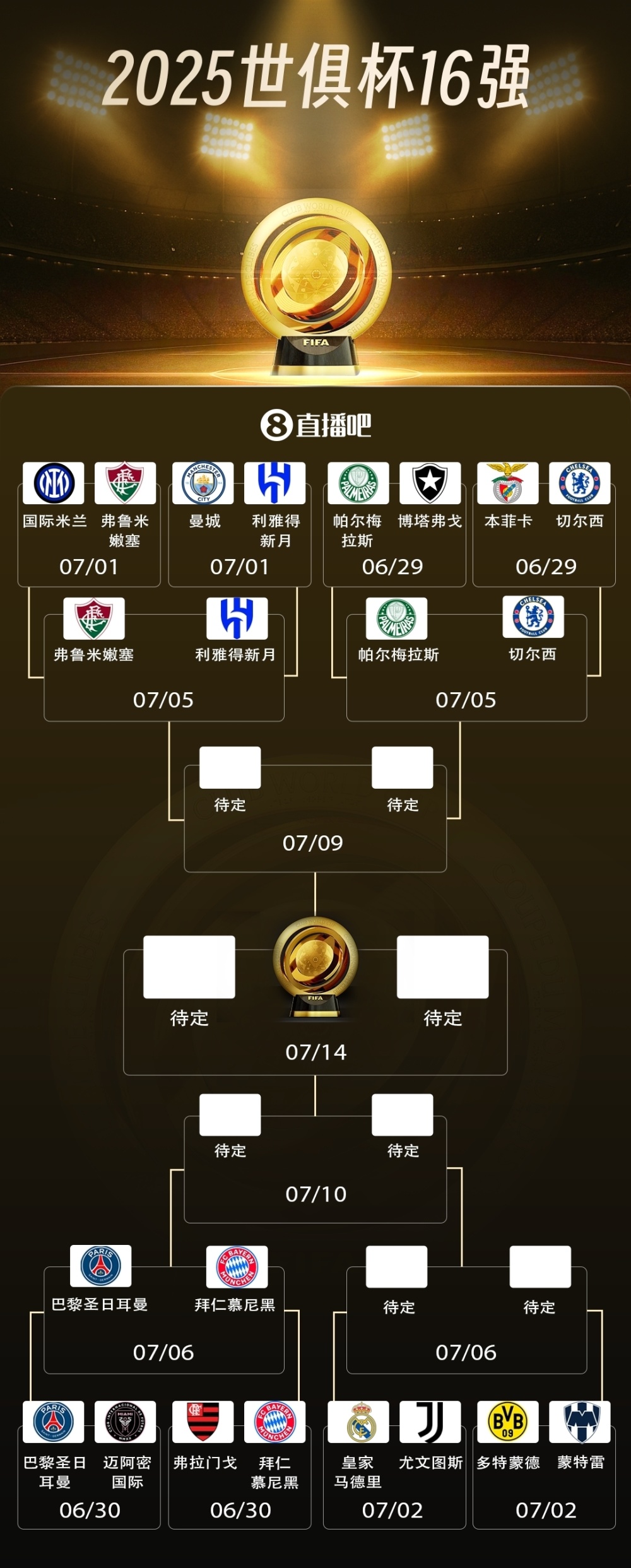 罗马击败尤文图斯,积分榜上升至次席 罗马击败尤文图斯,积分榜上升至次席