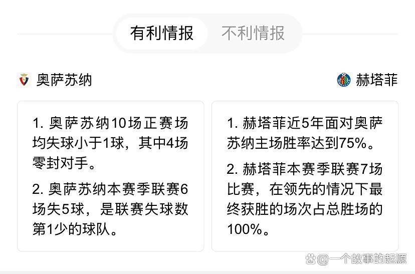 关于赫塔菲客场战平,保级前景一片昏暗的信息 关于赫塔菲客场战平,保级前景一片昏暗的信息