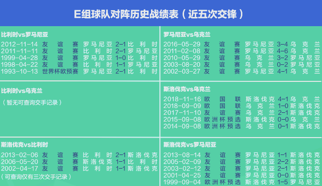 欧洲杯赛场惊现胜出球队：团队配合完美展现