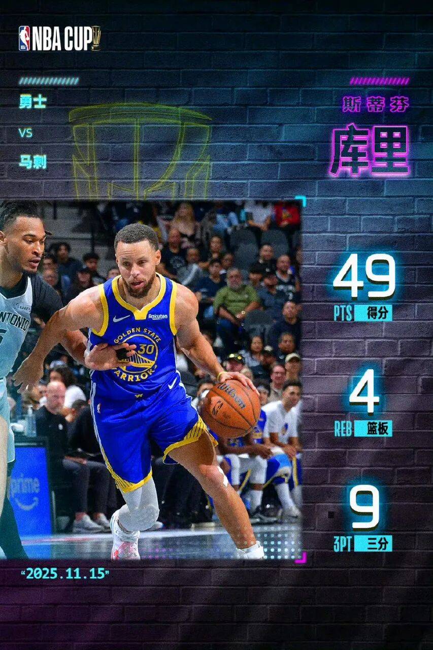 魔术绝杀四川队,库里统治全场的简单介绍 魔术绝杀四川队,库里统治全场的简单介绍